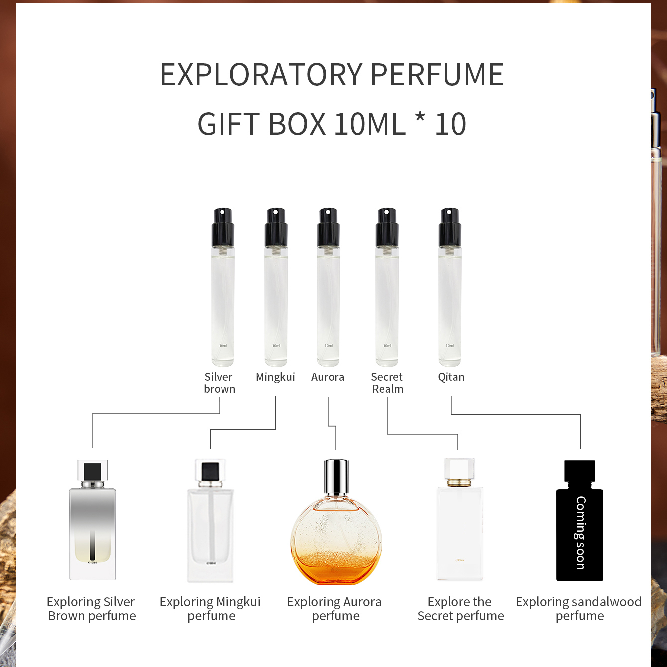 MAJESTY SECRET PHEROMAX Herren – Perfume Aqua Fragrance Bewertung und Preis