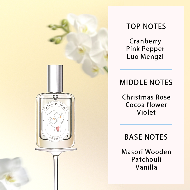 In Love Frisches Blumig-Frucht – Perfume Aqua Fragrance Bewertung und Preis